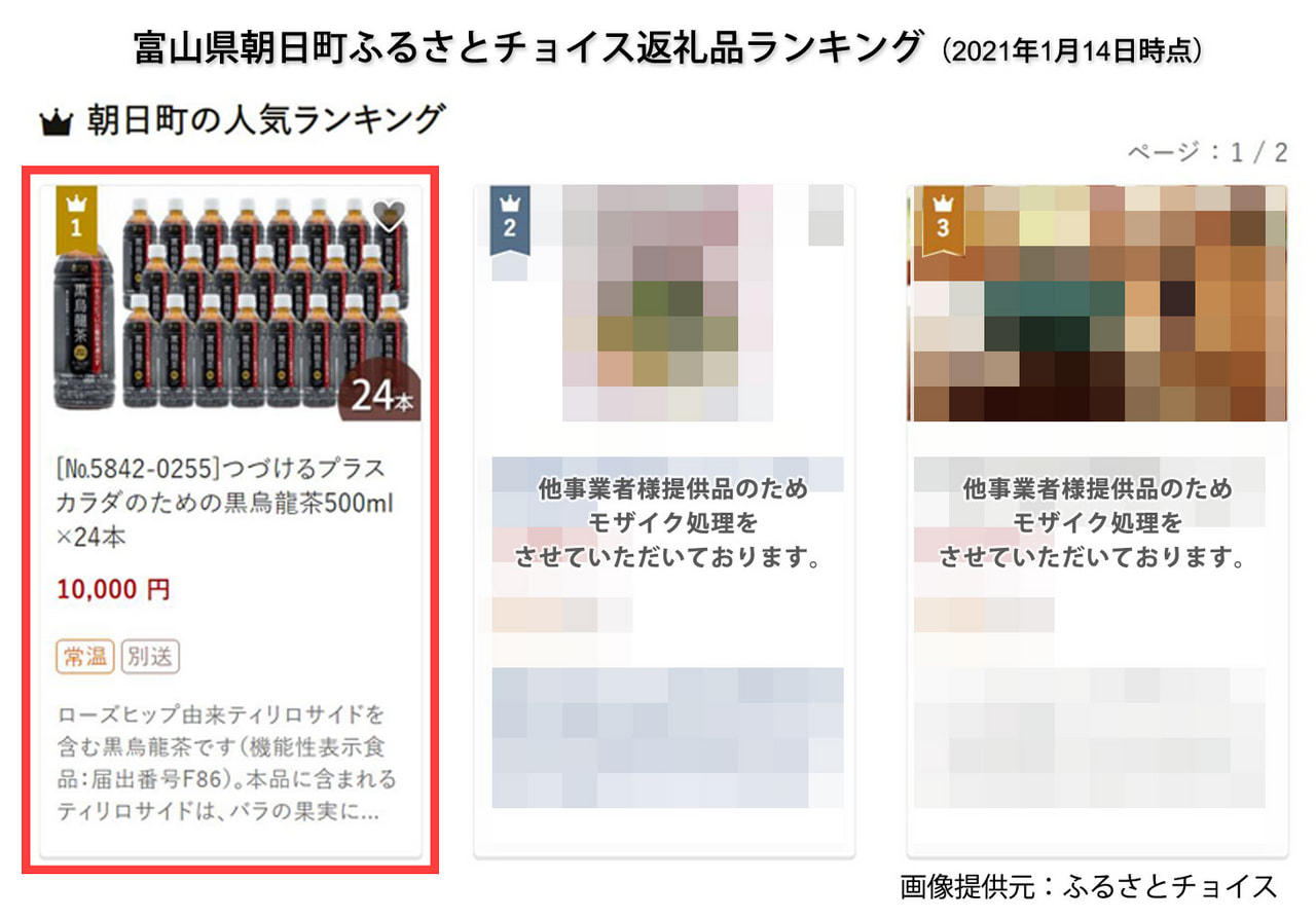 朝日町のふるさと納税お礼の品ランキング1位になりました。